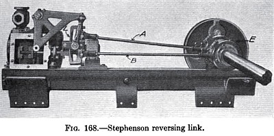 Stephenson Reversing Link 